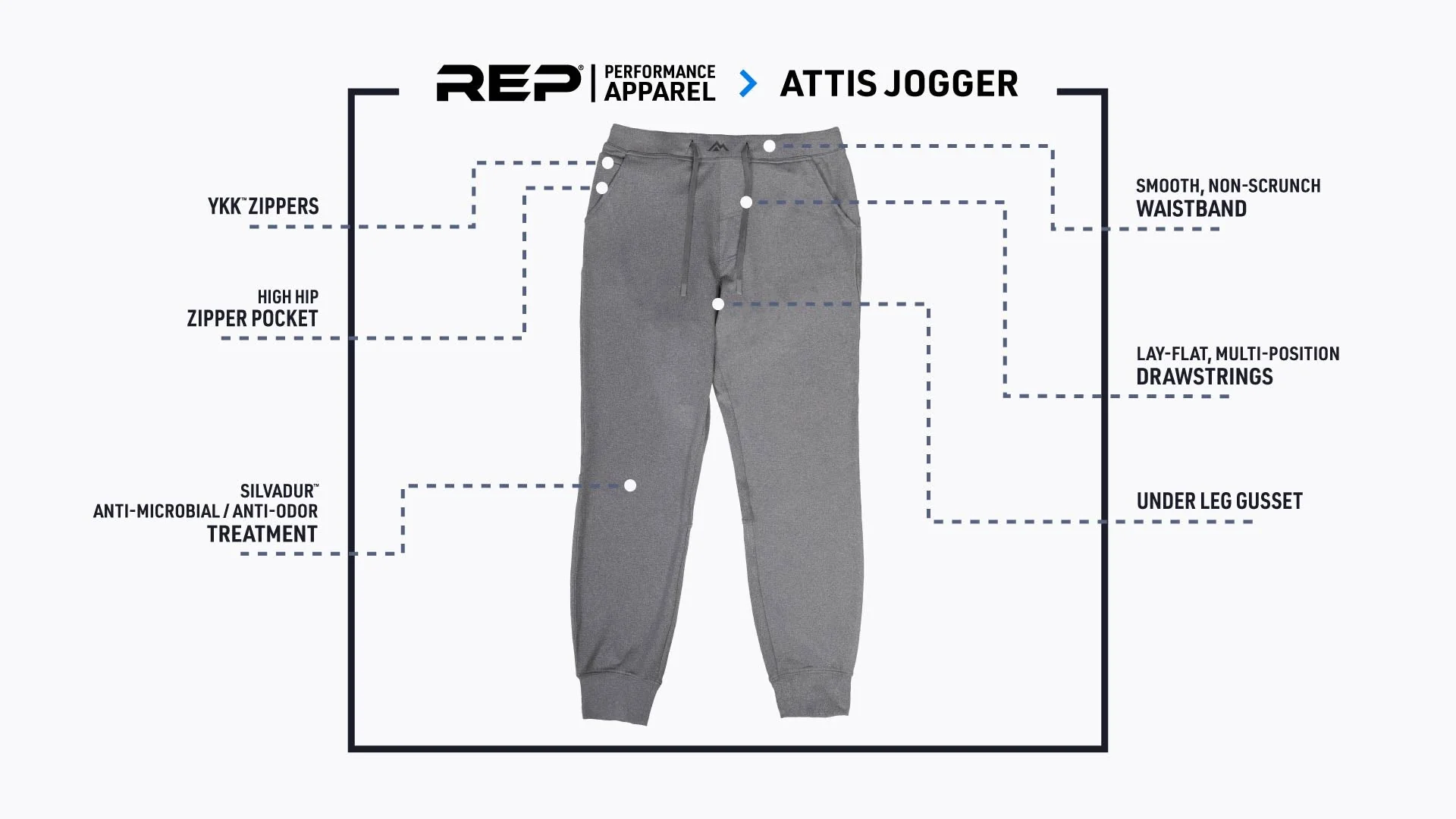 Men's Attis Joggers - Image 3
