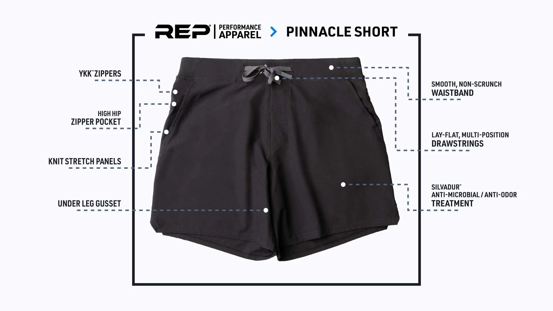 Men’s Pinnacle Shorts - Image 4